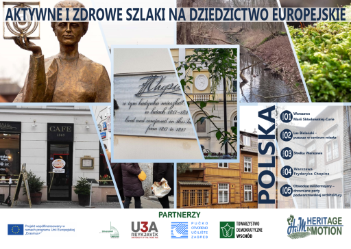 Informacje o użytkowniku