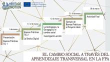 Diagrama curso HeiM para Cefire